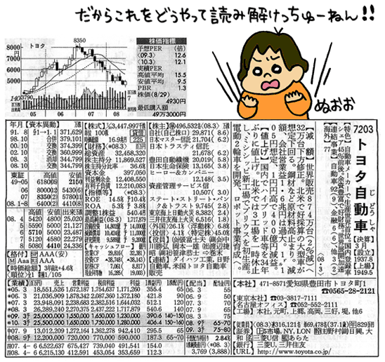 株主構成の事例研究 非オーナー系 トヨタ 会社四季報の読み方講座